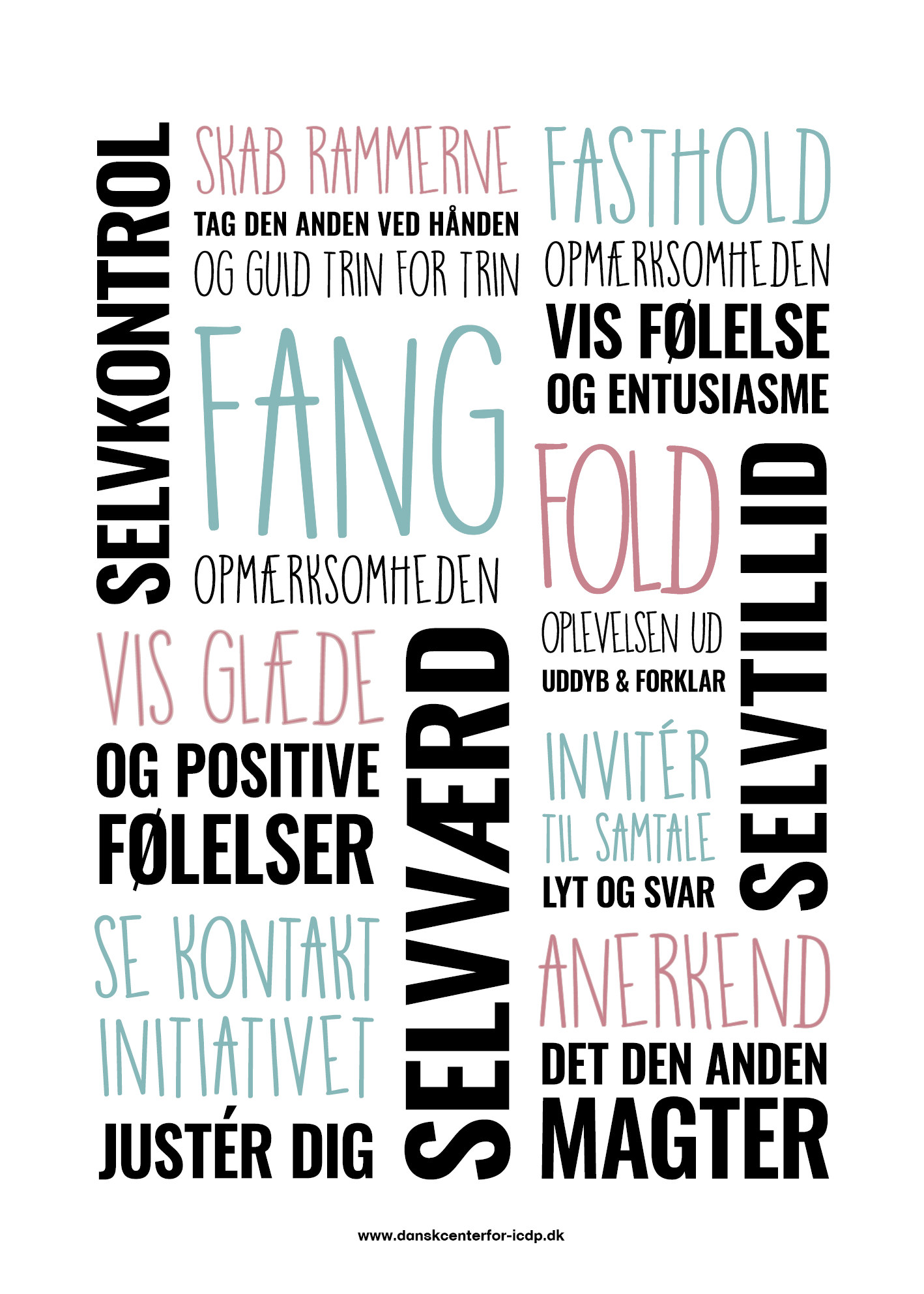 jeg fandt det Kør væk Manager Plakat Ord - Dansk Center for ICDP